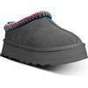metricfalcon Mini stivali da donna con plateau, pantofole da donna, pantofole da interno, senza lacci, foderate in pile, scamosciate, stivaletti corti, Grigio, 39 EU