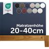 Blumtal Fitted sheet - stretch: 180/200 x 200/220, dark ocean blue, set of 1