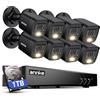 ANNKE 3K Kit Videosorveglianza Esterno Cablato, 3K Lite DVR 8 Canali e 8x 5MP Telecamere con Doppia Luce e Audio, AI Rilevamento di Persone e Veicoli, Visione Notturna a Colori, IP67, 1TB HDD
