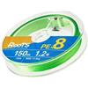Etruria Fishing S.R.L. Gosen Roots Green PE X8 Braid