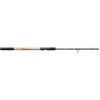 Fishing Ferrari Elite Pro Feeder