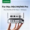 UGREEN USB HUB Docking Station per Mac Mini M4 M4 Pro M.2 NVMe SSD 8TB Max 10Gbps Porte USB-A&C SD&TF 170MB/s USB Splitter Dock
