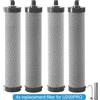 ALTHY Filtro di ricambio per depuratore d'acqua sottolavello ALTHY U200PRO, riduce il 99% di batteri, cloro, piombo e odori.