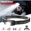 NEWBIRTH Potente torcia frontale a LED regolabile con sensore USB ricaricabile COB lampada frontale Mini campeggio pesca all'aperto lampada frontale di emergenza