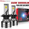 Dualvision Bullvision 2 Pezzi Luci Auto H7 H4 H1 9006 H11 9005 H8 H9 Fari LED Super Luminosi Abbaglianti Anabbaglianti Fendinebbia Bianco 6000K 12V