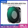 NEEWER Filtro ND variabile NEEWER da ND4 a ND32, 2-5 stop, con vetro ottico HD multistrato per GoPro 9 10 11 12 13