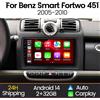 MEKEDE Autoradio Wireless con CarPlay e Android Auto per Mercedes Benz Smart Fortwo 451 2005 - 2015, Navigazione GPS, 2 Din