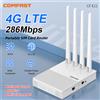 comfast Router COMFAST 4G LTE WiFi6, Router WiFi Portatile 4G 300Mbps, Modem con 4 Antenne, Slot per Schede SIM, Access Point Hotspot