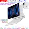 AJIUYU Tastiera Pogo Pin Magic Keyboard per iPad Pro 11 12.9, custodia smart con tastiera per iPad Air 11 13 M3/M4, Air 7 6 5 4, multi-touch retroilluminata