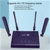 YOUTHINK Router CPE Router wireless WiFi6 Router CPE LTE 300Mbps 4G 5G con slot per scheda SIM 4 antenne per telefono portatile PC Router wireless