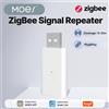 MOES Tuya ZigBee Ripetitore di Segnale Amplificatore Porta USB Range Extender Funziona con ZigBee Gateway Dispositivo Smart Home Espandere Wireless