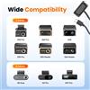 ddpai Kit di Cablaggio OBD DDPAI per Dash Cam Serie N3Pro Z50 Z60 Z90 Z50Pro con Supporto Modalità Parcheggio 24H
