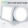 CANMEIJIA Lampada da Soffitto LED Rotonda Ultra Sottile 110V-220V, Pannello LED per Illuminazione Interna di Soggiorno, Camera da Letto e Cucina