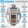 ctzszzmm Filtro Doccia a 20 Livelli Pre-Doccia, Grande Flusso per Rimuovere il Cloro Residuo, Depuratore d'Acqua per la Cura della Pelle