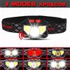 ESMARTER Lampada Frontale LED XPE+COB Ricaricabile USB con 6 Modalità, Sensore di Movimento, Impermeabile per Campeggio, Corsa, Pesca