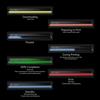 BIQU Luce di Stato BlQU Panda P2 per Stampante 3D Bambu Lab P2S/X2D, Indicatore LED RGB Wireless WiFi, Componenti per Stampanti 3D