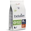 Exclusion Cat Intestinal Maiale 1.5KG