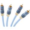 SUPRA CABLES SUPRA EFF-IX AUDIO PAIR 1.5m