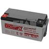 ELAN BATTERIA ELAN BIGBAT AL PIOMBO 12V 65Ah LONG LIFE 01270