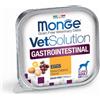MONGE & C. Monge VetSolution Gastrointestinal Canine