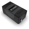 Daslight DVC FUN 128 Kanal DMX Interface - Software di controllo DMX