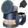 iVANKY Caricabatterie Wireless 4 in 1 con Luce Notturna Caricatore 33W