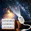 Generico HD Smart Dynamic 5d Holographic Night Light Projector (24pcs)