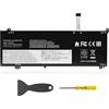 ASUNCELL 15.44V/60Wh L19C4PDB Batteria per PC portatile per Lenovo ThinkBook 14s Yoga ITL-20WE, Lenovo ThinkBook 14 G2 ITL ARE 14 G3 ITL ACL14 G4 ABA 15 G2 ITL ARE 15 G3 ITL ACL 15 G4 ABA Series