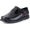 Kickers