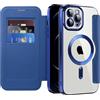 IMEIKONST Cover Magnetica per iPhone 12 Pro con Scomparto per Carte, [Compatibile con MagSafe] [Blocco RFID] Custodia Portafoglio Trasparente Case per iPhone 12 Pro. Blu Scuro JDCX
