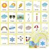 YIYEE Carte di apprendimento meteorologico, 24 carte per imparare le prime parole inglesi, carte Montessori, insegnanti e terapisti per bambini con autismo