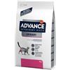 AFFINITY PETCARE ITALIA Srl ADVANCE D CAT URINARY 8KG