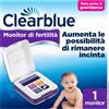 CLEARBLUE Monitor Di Fertilità Clearblue Avanzato Aumenta Le Tue Probabilità Di Rimanere Incinta 1 Monitor (Stick Di Test Venduti Separatamente)