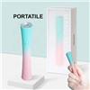 TUTTOPERLESTETICA Lampada mini UV LED Portatile per Unghie