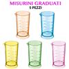 Melcap Set 5 Misurini Graduati MELCAP da 100 cc per Ossigeno e Tinta Capelli