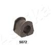 ASHIKA Boccola, stabilizzatore ASHIKA GOM-5072