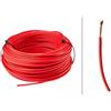 HELLA Kit cavi elettrici HELLA 8KL 712 948-001