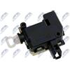 NTY Attuatore, Chiusura centralizzata NTY EZC-WW-029