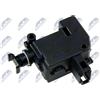 NTY Attuatore, Chiusura centralizzata NTY EZC-WW-030