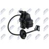 NTY Attuatore, Chiusura centralizzata NTY EZC-WW-130