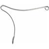 Victorinox Molle a forbice di ricambio,