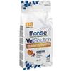 Monge Vet Solution Cat Urinary Struvite 400g