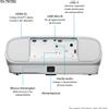 Epson EH-TW7000 with HC lamp warranty