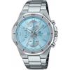 Edifice Casio Trend Color Additions with Strategic Price in Octagonal Face