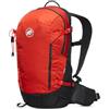Mammut Lithium 20