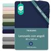 Twinzen Lenzuola con Angoli Bambini 80x160cm, Berretto da 20 cm, Blu scuro