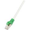 LogiLink Professional CQ2026X Cavo patch crossover LogiLink, Cat. 6, S/FTP, 3,0 m, grigio
