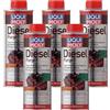 Generic LIQUIMOLY 1811 Diesel Purge Kit PROMOZIONE 5 Pezzi ADDITIVO Pulizia INIETTORI Motori Diesel. ELIMINA DEPOSITI di Sporco dai CIRCUITI di INIEZIONE, Aumenta Il CETANO. Confezione: 5 FLACONI X 500 ML