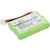 Cameron Sino CS-HUF316CL Batteria 700mAh compatibile con [Huawei] F202, F316, F317, F360 sostituisce HNBAAA600-31