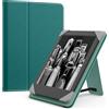 MoKo Custodia per 6 Pollici Kindle eReader da Tablet, Verde Giada